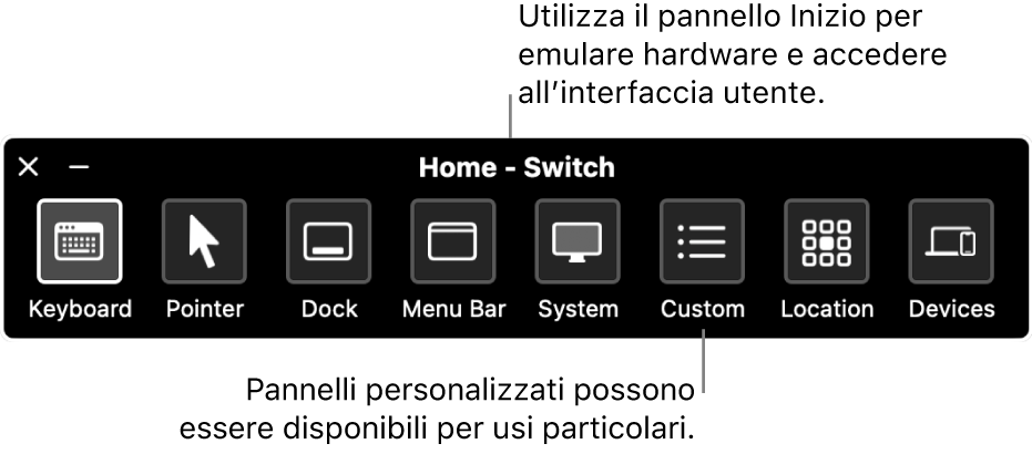 Il pannello Inizio di “Controllo interruttori” che include, da sinistra a destra, i pulsanti per controllare tastiera, puntatore, Dock, barra dei menu, controlli di sistema, pannelli personalizzati, posizione sullo schermo e altri dispositivi.