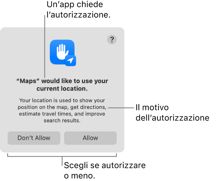 L’app Mappe che chiede il permesso di usare la tua posizione attuale.
