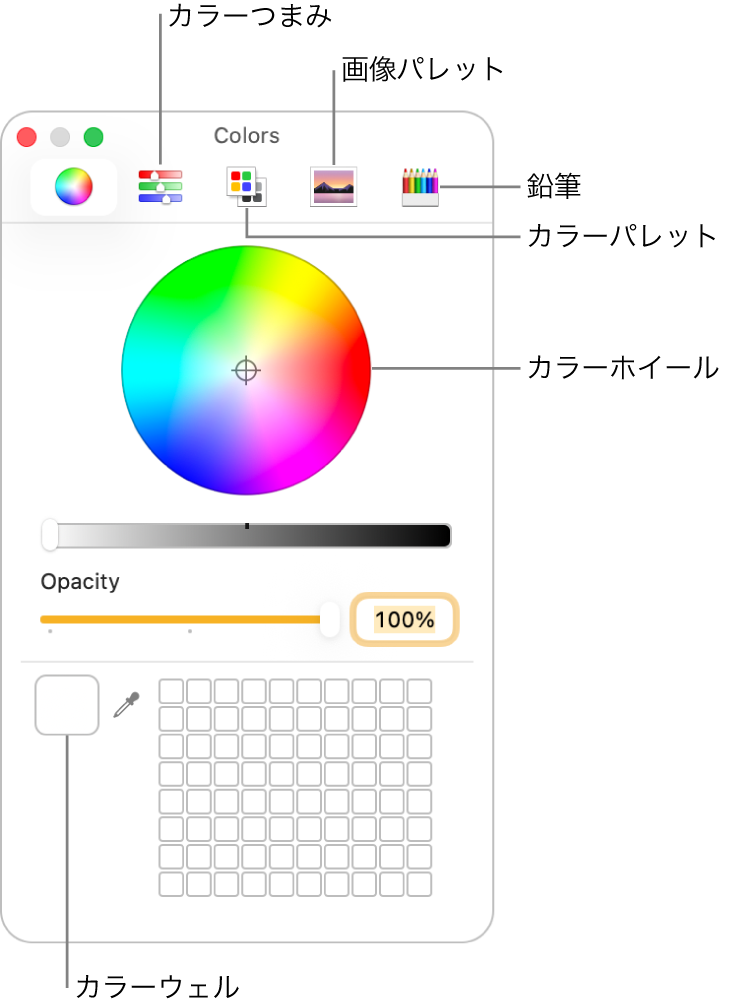 「カラー」ウインドウ。ウインドウの一番上にツールバーがあり、カラーつまみ、カラーパレット、画像パレット、および鉛筆のボタンが表示されています。ウインドウの中央にカラーホイールがあります。カラーウェルが左下にあります。