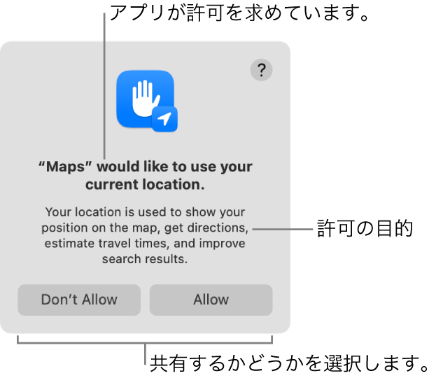 マップアプリが現在地を使用するアクセス権を求めています。