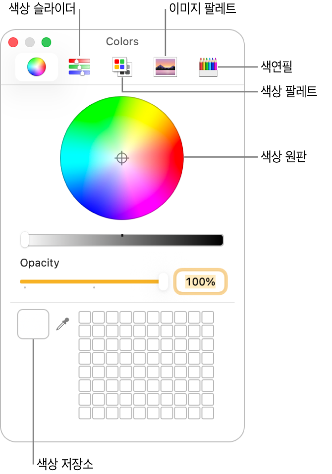 색상 윈도우. 윈도우 상단에는 색상 슬라이더, 색상 팔레트, 이미지 팔레트 및 연필 버튼을 보여주는 도구 막대가 있습니다. 윈도우 중앙에는 색상 원판이 있습니다. 윈도우 왼쪽 하단에는 색상 저장소가 있습니다.