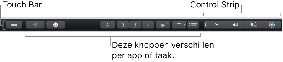 De Touch Bar aan de bovenkant van het toetsenbord, met aan de rechterkant de Control Strip die is samengevouwen en knoppen die per app of taak van functie veranderen.