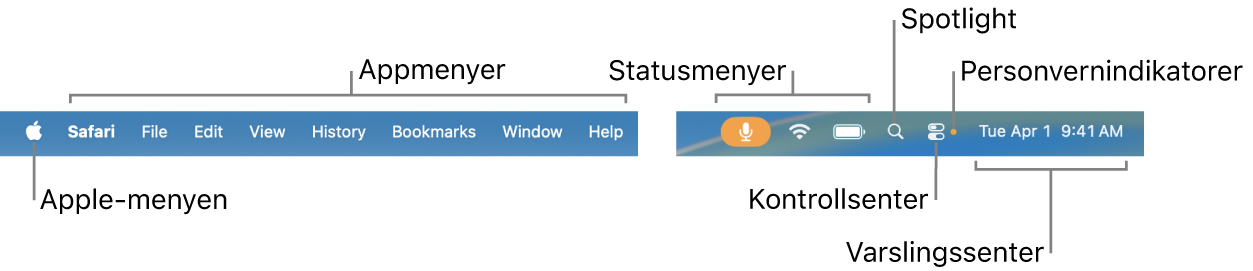 Menylinjen. Til venstre er Apple-menyen og appmenyer. Til høyre er statusmenyer, Spotlight, Kontrollsenter, personvernindikatorer og Varslingssenter.