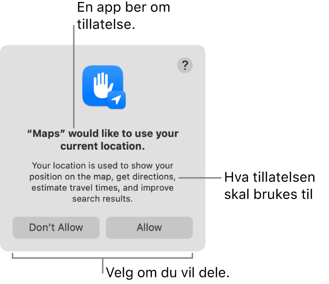 Kart-appen ber om tillatelse til å bruke posisjonen din.