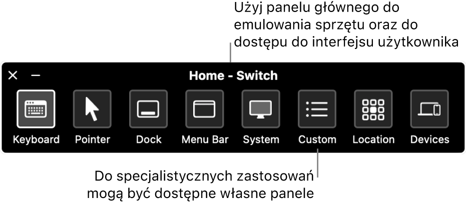 Panel Początek - przełącz. Zawiera następujące przyciski sterujące, od lewej do prawej: Klawiatura, Wskaźnik, Dock, Pasek menu, System, Własne, Miejsce oraz Urządzenia.