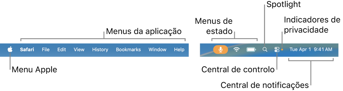 A barra de menus. À esquerda encontram-se os menus da Apple e das aplicações. À direita encontram-se os menus de estado, o Spotlight, a central de controlo, indicadores de privacidade e a central de notificações.