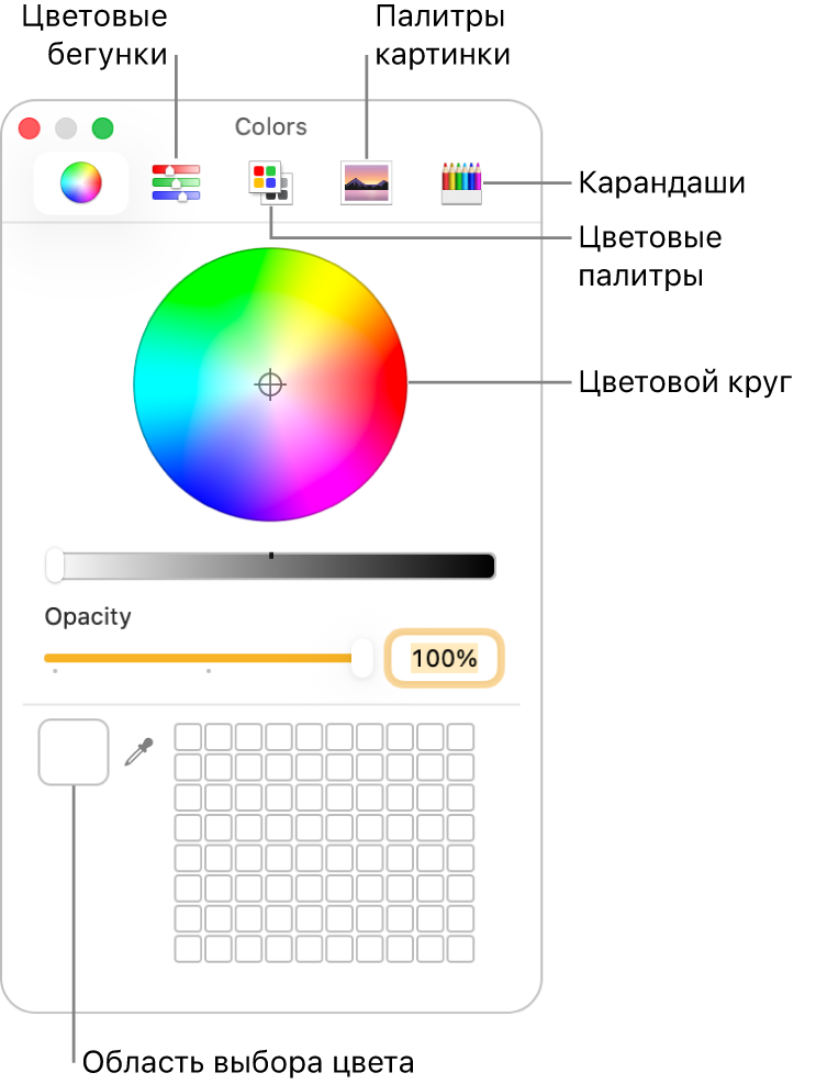 Окно «Цвета». В верхней части окна показана панель инструментов с кнопками цветовых бегунков, цветовых палитр, палитр изображений и карандашами. Посередине окна отображается цветовой круг. Область выбора цвета расположена в нижнем левом углу.