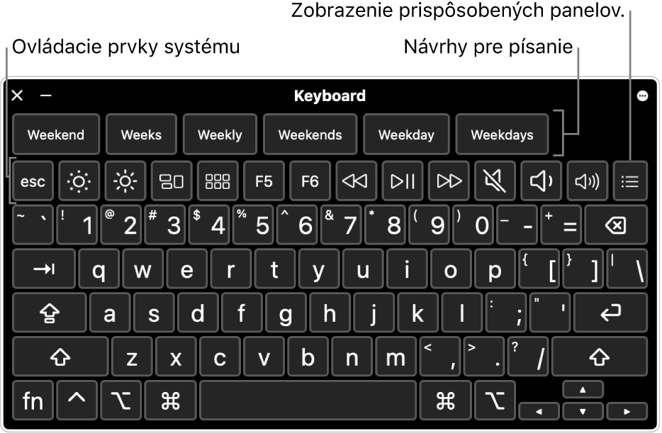 Klávesnica prístupnosti s návrhmi pre písanie v hornej časti. Nižšie je rad tlačidiel pre systémové ovládacie prvky, napríklad na úpravu jasu displeja a zobrazenie vlastných panelov.