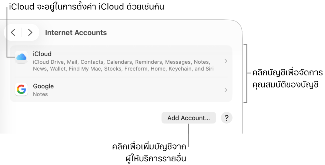 การตั้งค่าบัญชีอินเทอร์เน็ตที่มีบัญชีที่ตั้งค่าไว้บน Mac แสดงอยู่ในรายการ