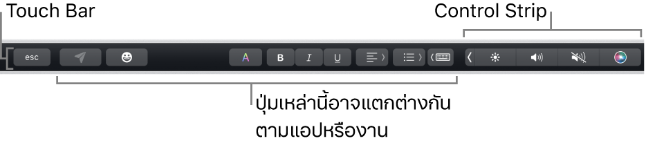 ทางด้านซ้ายของ Touch Bar ที่อยู่ด้านบนสุดของแป้นพิมพ์มีการแสดงปุ่มต่างๆ ที่แตกต่างกันไปตามแอปหรืองาน และมี Control Strip ที่ยุบไว้อยู่ทางด้านขวา