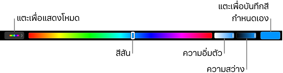 Touch Bar ที่กำลังแสดงตัวเลื่อนสีสัน ความอิ่มตัว และความสว่างของโหมด HSB ปลายด้านซ้ายคือปุ่มเพื่อแสดงโหมดทั้งหมด ที่ด้านขวาคือปุ่มเพื่อบันทึกสีที่กำหนดเอง