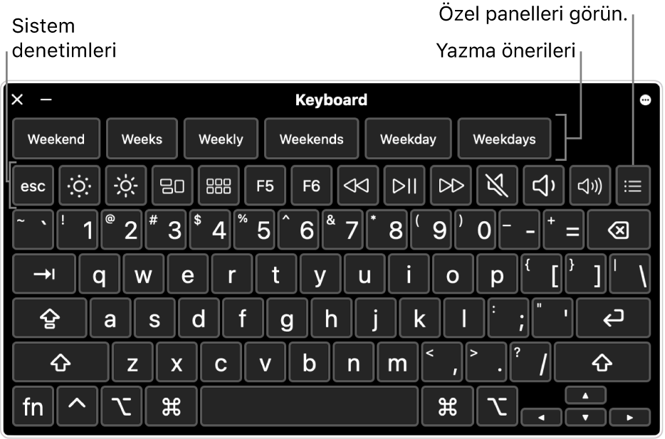 Üst kısımda yazma önerilerinin olduğu Erişilebilirlik Klavyesi. Ekran parlaklığını ayarlama ve özel panelleri gösterme gibi işlemleri yapmak için kullanılan sistem denetimlerine ait düğme sırası alt tarafta.