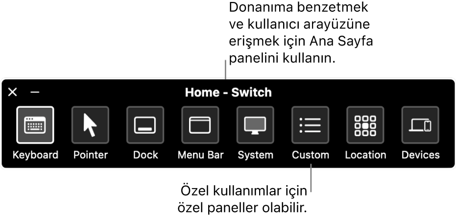 Anahtarla Denetim Ana Sayfa Paneli, soldan sağa doğru klavye, imleç, Dock, menü çubuğu, sistem denetimleri, özel paneller, ekran konumu ve diğer aygıtlar için denetim düğmelerini içeriyor.
