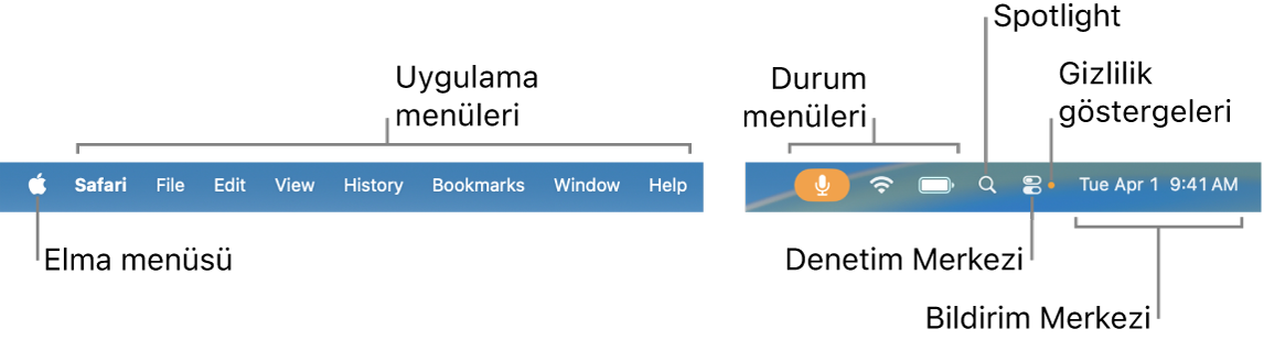 Menü çubuğu. Soldakiler Elma menüsü ve uygulama menüleridir. Sağda durum menüleri, Spotlight, Denetim Merkezi, gizlilik göstergeleri ve Bildirim Merkezi bulunur.