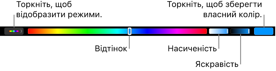 Touch Bar з повзунками відтінку, насиченості та яскравості для режиму HSB. У лівому кінці кнопка для відображення всіх режимів; праворуч кнопка, щоб зберегти власний колір.