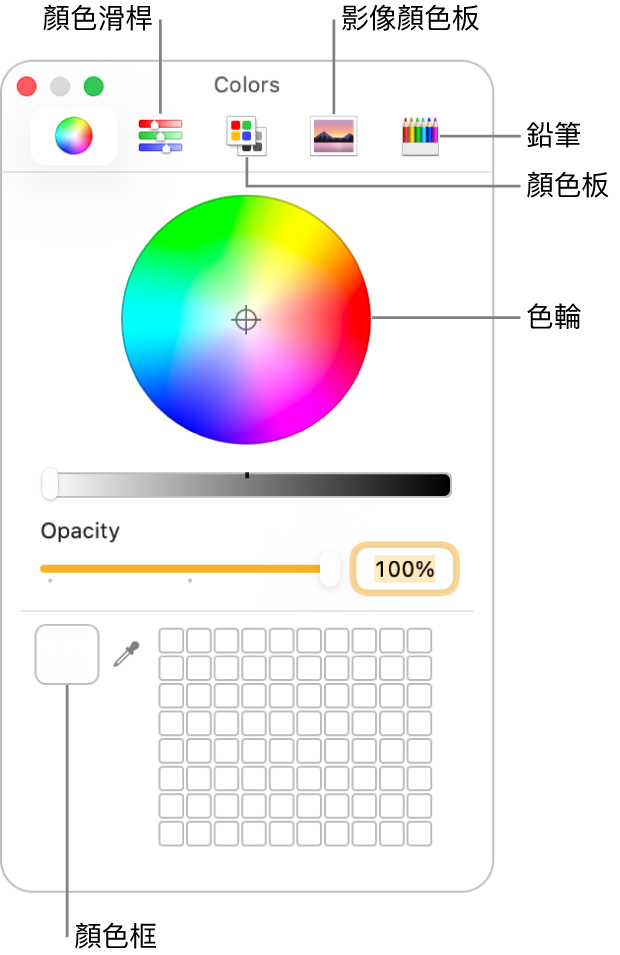 「顏色」視窗。 視窗最上方為工具列，含有顏色滑桿、色盤、影像色盤和鉛筆按鈕。 視窗的中央為色輪。 顏色框位於左下方。