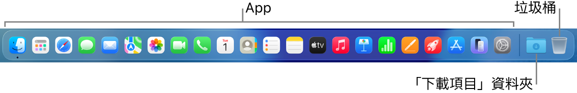 Dock 顯示 App 圖像、「下載項目」資料夾以及「垃圾桶」。