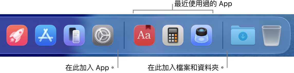 Dock 的最右邊顯示分隔線，其後是最近使用過的 App 的區域。