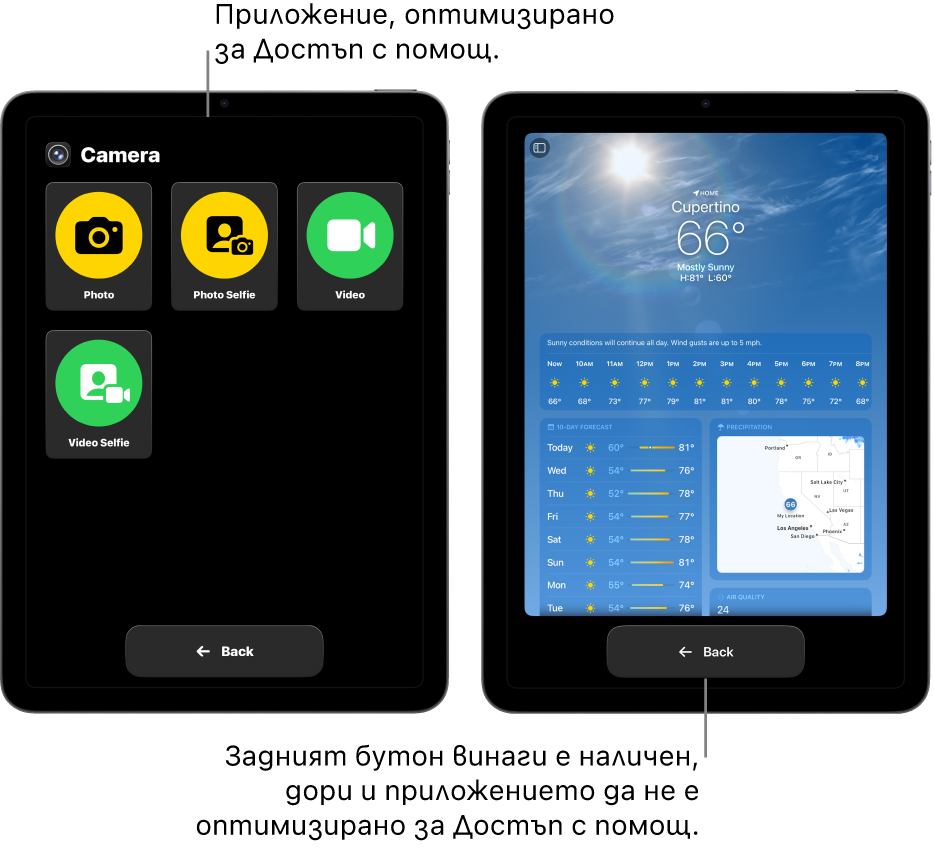Два iPad екрана в Достъп с помощ. Един iPad показва приложение с дизайн за Достъп с помощ с голяма решетка с бутони. Другият iPad показва приложение, което не е направено за Достъп с помощ и е с оригиналния си дизайн. Приложението е по-малко на екрана с голям бутон Назад в долната част.
