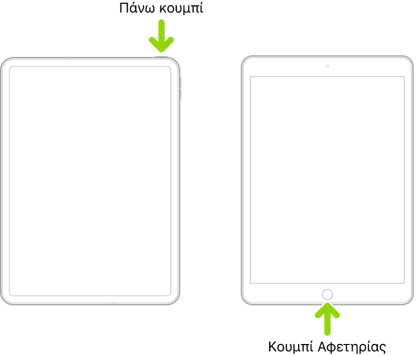 Ένα iPad με πάνω κουμπί χωρίς κουμπί Αφετηρίας, και ένα iPad με κουμπί Αφετηρίας. Ένα βέλος δείχνει τη θέση κάθε κουμπιού.