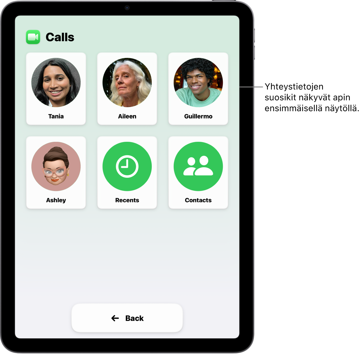 Puhelut-appi auki iPadissa, jossa on päällä avustettu käyttö. Apissa näkyy yhteystietojen kuvia ja nimiä järjestettynä suureen ruudukkoon.