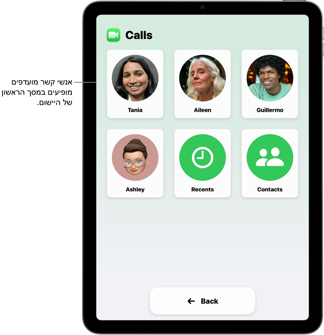 מכשיר iPad במצב ״גישה מסייעת״ עם היישום ״שיחות״ פתוח, המציג משבצות של שמות ותמונות של אנשי קשר.