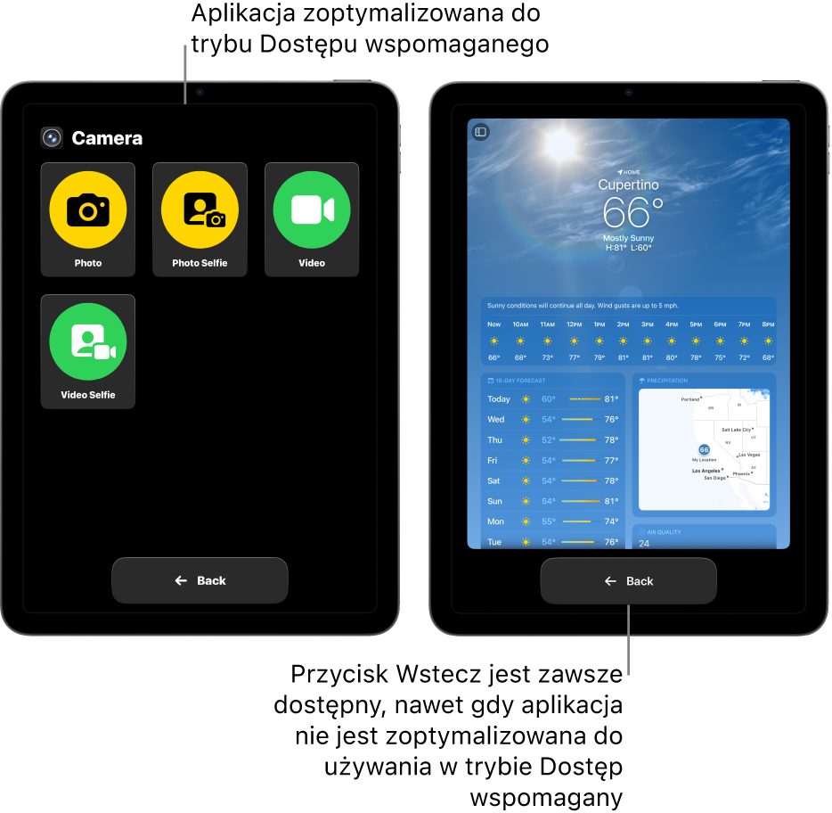 Dwa ekrany iPada w trybie Dostęp wspomagany Jeden iPad wyświetlający aplikację zaprojektowaną z myślą o trybie Dostęp wspomagany z dużą siatką przycisków. Drugi iPad wyświetlający aplikację, która nie została zaprojektowana z myślą o trybie Dostęp wspomagany i ma pierwotny wygląd. Aplikacja na ekranie jest mniejsza, a na dole ma duży przycisk Wróć.