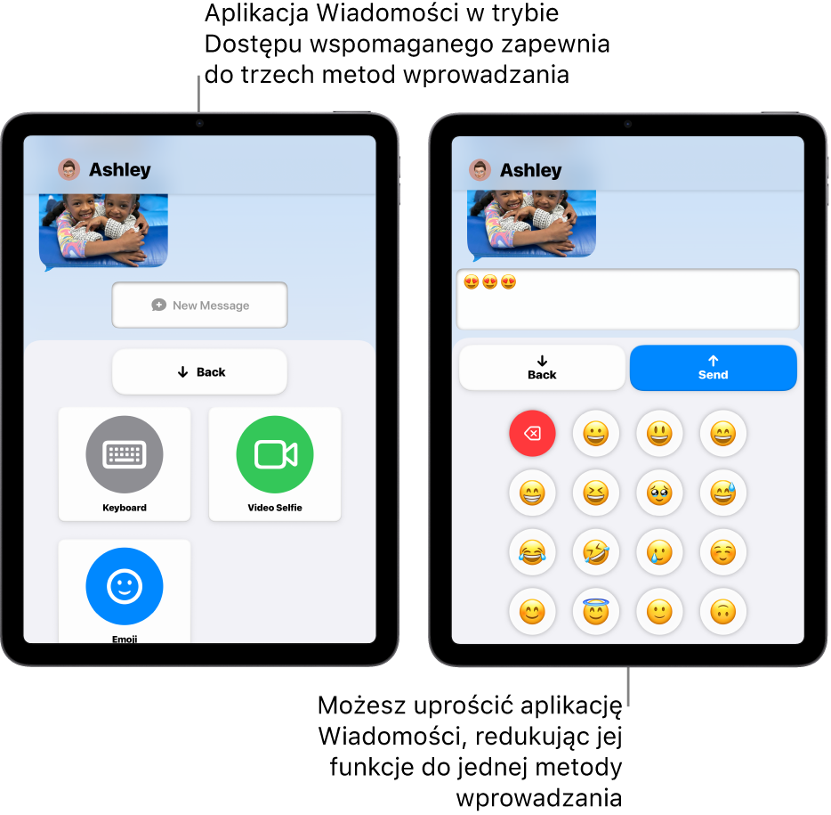 Dwa ekrany iPada w trybie Dostęp wspomagany Jeden iPad wyświetlający aplikację Wiadomości z metodami wprowadzania do wyboru przez użytkownika, takimi jak Klawiatura i Wideo selfie. Drugi wyświetlający wiadomość wysyłaną za pomocą klawiatury z samymi ikonami emoji.