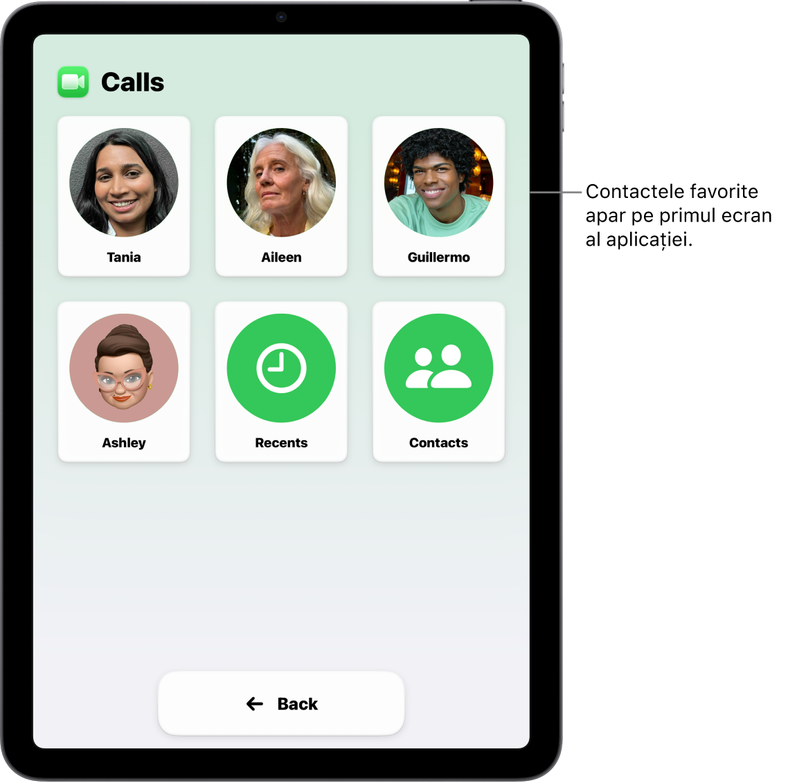 Un iPad în modul Acces asistiv, cu aplicația Apeluri deschisă, afișând o grilă mare cu poze și nume ale contactelor.