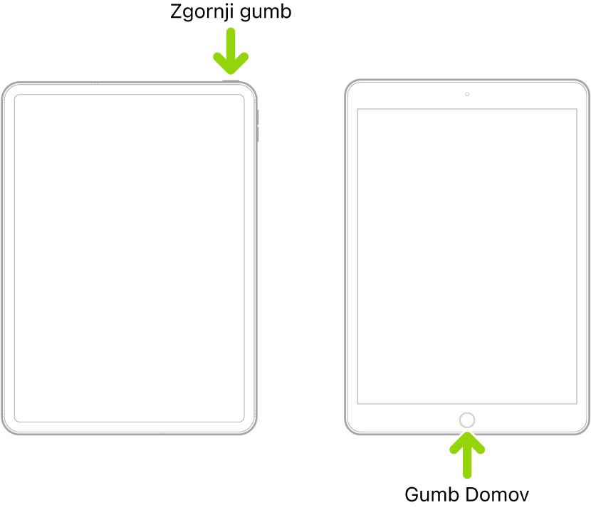iPad z zgornjim gumbom in brez gumba Domov ter iPad z gumbom Domov. Puščica kaže na lokacijo vsakega gumba.