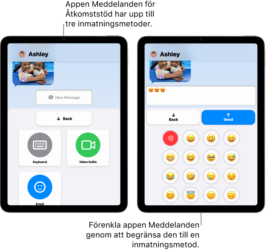 Två iPad-skärmar i Åtkomststöd. En iPad visar appen Meddelanden med inmatningsmetoder som användaren kan välja mellan, som Tangentbord eller Videoselfie. Den andra visar ett meddelande som skickas med ett emojibaserat tangentbord.