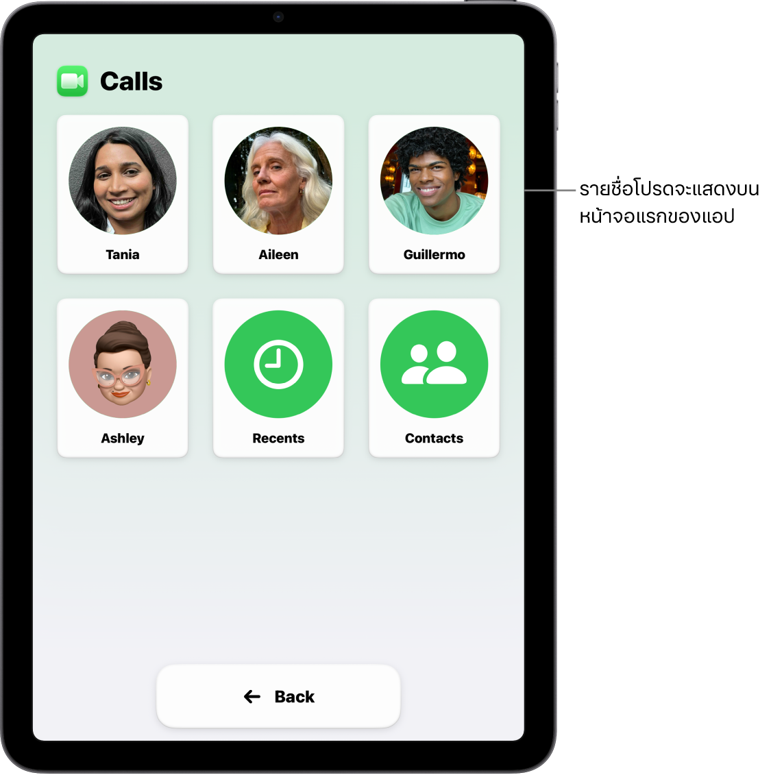 iPad ที่อยู่ในโหมดช่วยเหลือการเข้าถึงที่มีแอปการโทรเปิดอยู่ และแสดงตารางขนาดใหญ่ของรูปภาพและชื่อของผู้ติดต่อ