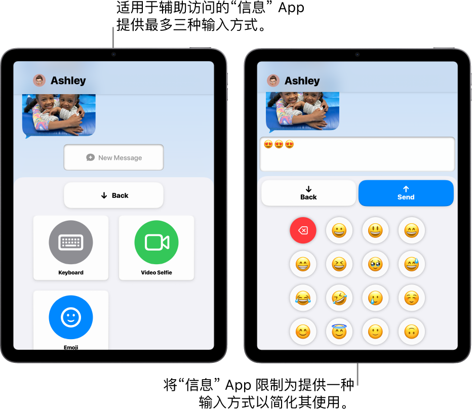处于辅助访问模式的两个 iPad 屏幕。其中一台 iPad 上的“信息” App 显示可供用户选取的输入方式,如“键盘”或“视频自拍”。另一台显示正使用纯表情符号键盘发送的信息。