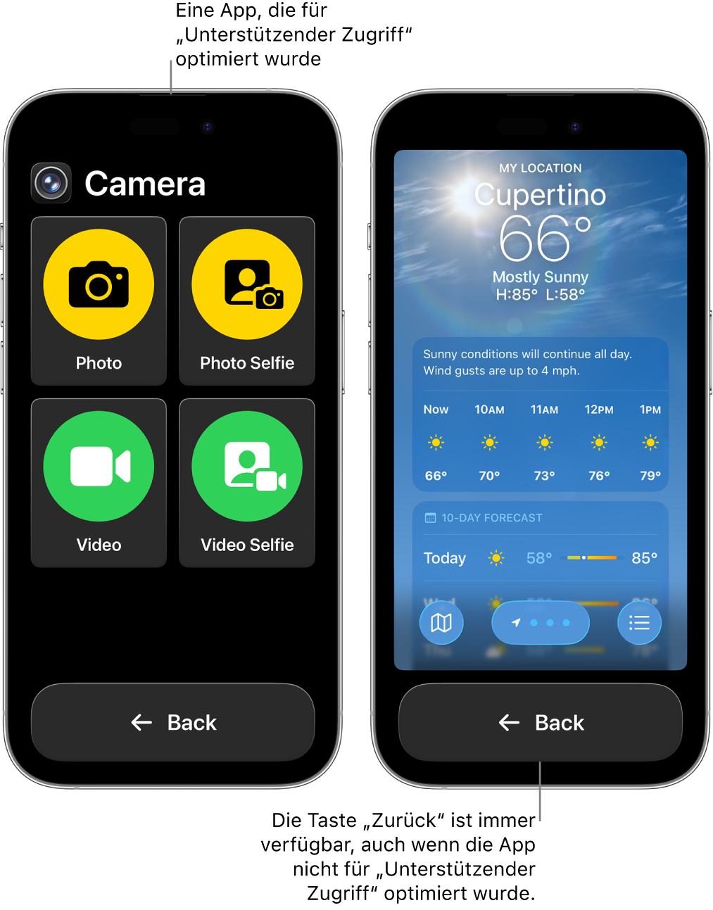 Zwei iPhone-Bildschirme mit der aktivierten Funktion „Unterstützender Zugriff“. Auf einem iPhone wird eine speziell für „Unterstützender Zugriff“ entwickelte App mit einem großen Tastenraster angezeigt. Auf dem anderen iPhone wird eine nicht speziell für „Unterstützender Zugriff“ entwickelte App in ihrem Originaldesign angezeigt. Die App wird auf dem Bildschirm kleiner dargestellt. Unten befindet sich eine große Taste „Zurück“.