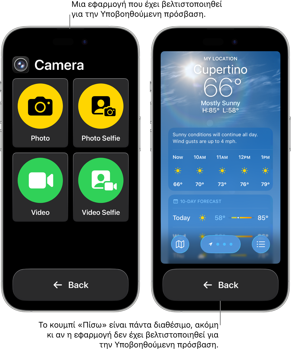 Δύο οθόνες iPhone στην Υποβοηθούμενη πρόσβαση. Στο ένα iPhone εμφανίζεται μια εφαρμογή που έχει σχεδιαστεί για την Υποβοηθούμενη πρόσβαση, με ένα μεγάλο πλέγμα κουμπιών. Στο άλλο iPhone εμφανίζεται μια εφαρμογή που δεν έχει σχεδιαστεί για την Υποβοηθούμενη πρόσβαση, στην αρχική της σχεδίαση. Η εφαρμογή είναι μικρότερη στην οθόνη, και ένα μεγάλο κουμπί «Πίσω» βρίσκεται στο κάτω μέρος.