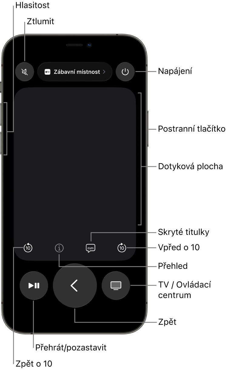 Aplikace Ovladač na iPhonu s tlačítky hlasitosti, přehrávání, zapínání a vypínání a dalšími prvky