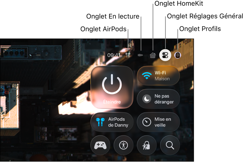 Illustration présentant les onglets dans le centre de contrôle.