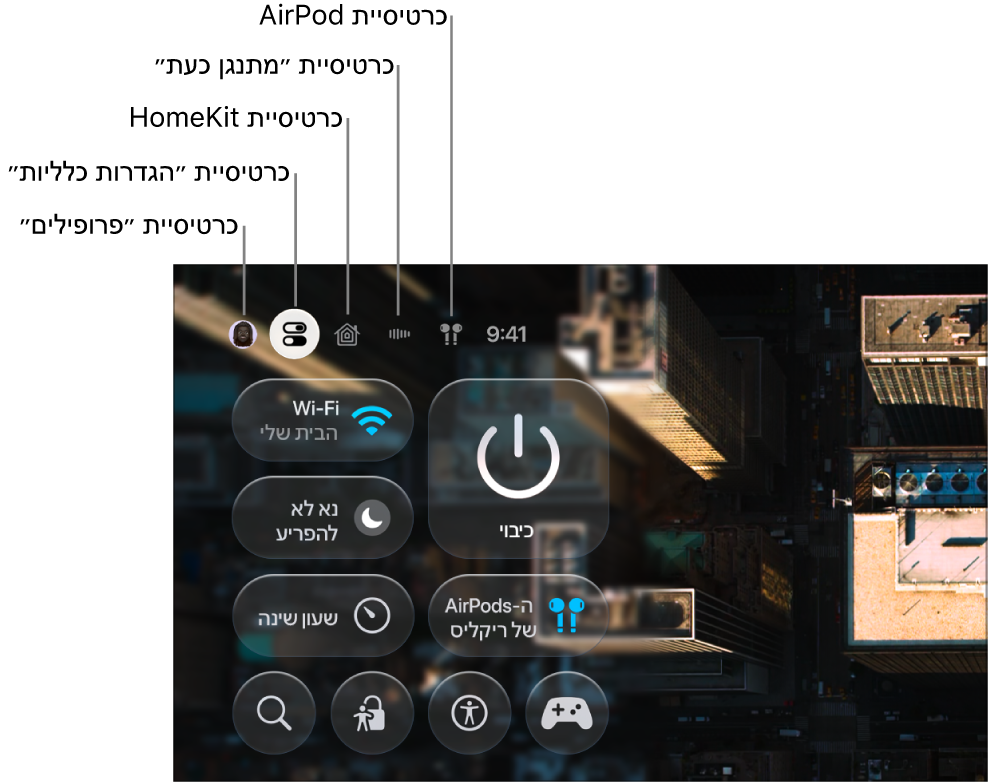 איור שמציג כרטיסיות ב״מרכז הבקרה״