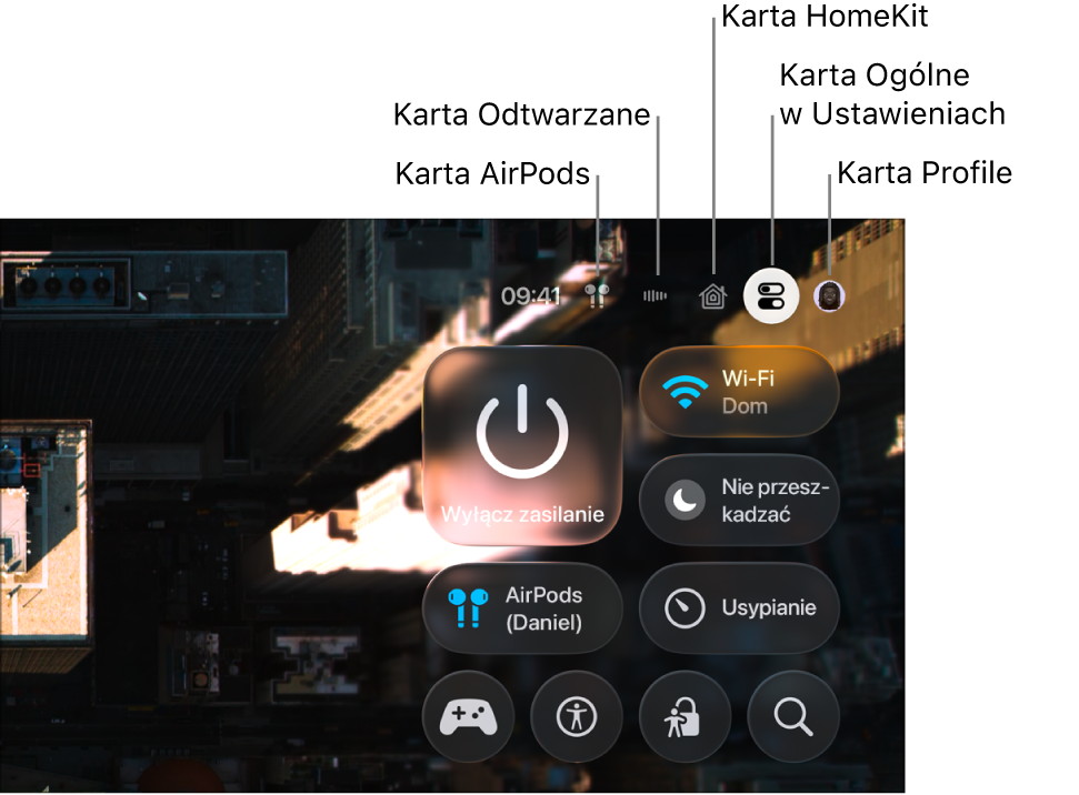 Ilustracja pokazująca karty w centrum sterowania