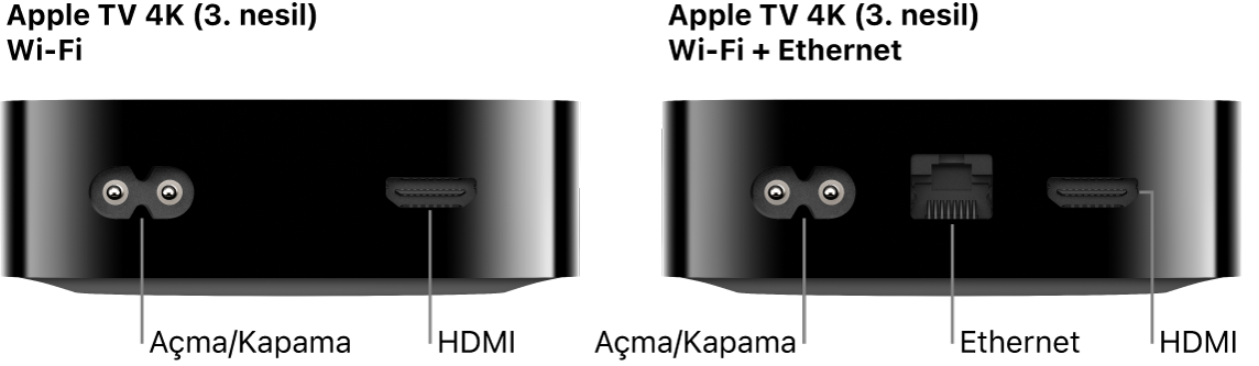 Kapıları gösterilen Apple TV 4K (3. nesil) Wi-Fi ve WiFi + Ethernet modellerinin arkadan görünümü