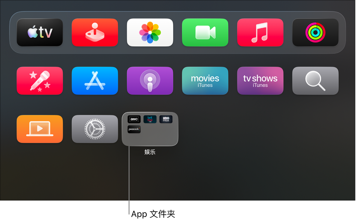 Apple TV 主屏幕显示一个 App 文件夹。