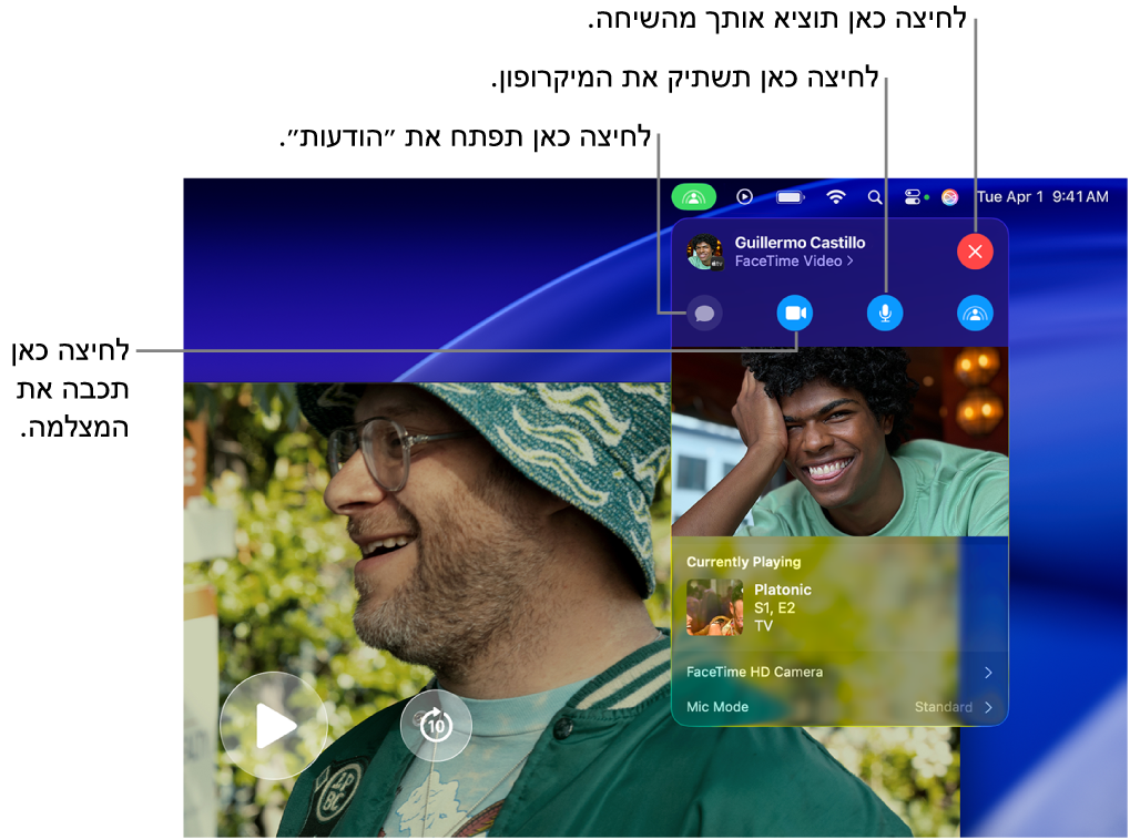 פקדי SharePlay מוצגים בשורת התפריטים וכוללים כפתורים לפתיחת היישום ״הודעות״, להשתקת המיקרופון, לכיבוי המצלמה ולעזיבת השיחה.