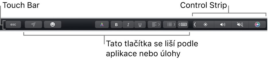 Touch Bar u horního okraje klávesnice se sbaleným Control Stripem na pravé straně a tlačítky, která se mění podle aktuální aplikace nebo úlohy