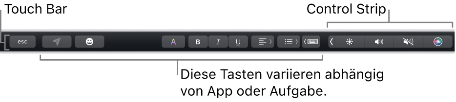 Die Touch Bar oben quer über der Tastatur mit dem reduzierten Control Strip rechts und Tasten, die je nach App oder Aufgabe variieren.