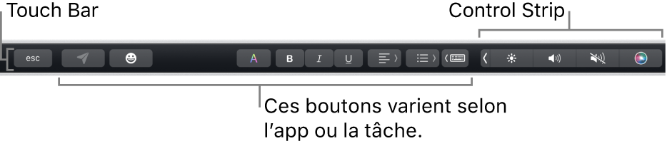 La Touch Bar en haut du clavier affichant la Control Strip développée à droite et les boutons qui varient en fonction des apps ou des tâches.