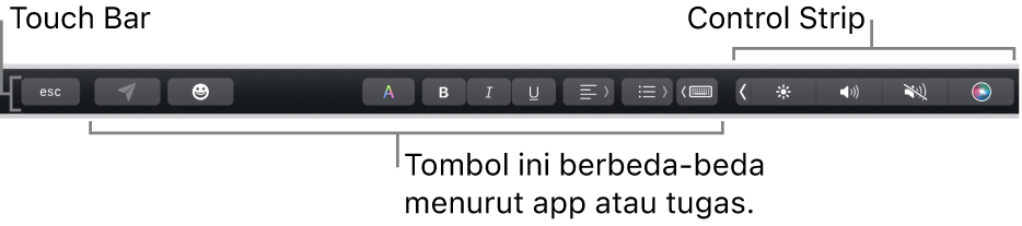 Touch Bar di sepanjang bagian atas papan ketik, menampilkan Control Strip yang diciutkan di sebelah kanan, dan tombol yang berbeda-beda berdasarkan app atau tugas.
