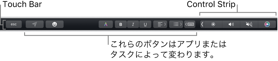 キーボード上部のTouch Barの右側には折りたたまれたControl Stripが、左側にはアプリや作業によって異なるボタンが表示されています。