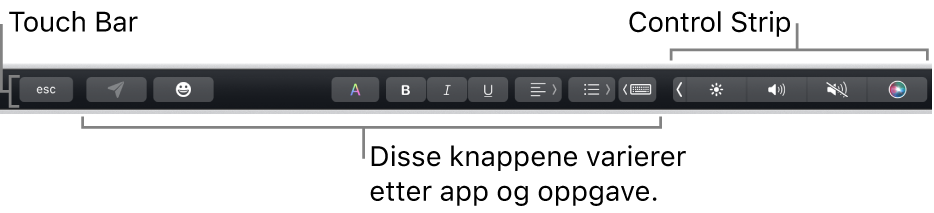 Touch Bar langs toppen av tastaturet, som viser minimert Control Strip til høyre, og knapper som varierer etter app eller oppgave.