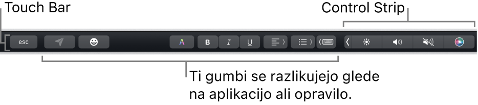 Vrstica Touch Bar na vrhu tipkovnice prikazuje strnjen trak Control Strip na desni strani in gumbe, ki se razlikujejo glede na aplikacijo ali opravilo.
