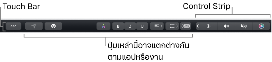 Touch Bar ที่อยู่ตามแนวด้านบนสุดของแป้นพิมพ์ โดยแสดง Control Strip ที่ยุบอยู่ทางด้านขวา และปุ่มต่างๆ ที่แตกต่างกันไปตามแอปหรืองาน